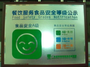 丹灶鎮首家省級餐飲服務食品安全A級單位落戶中心幼兒園