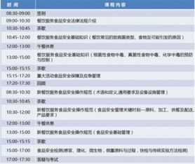 杭州餐飲企業(yè)新規(guī)培訓(xùn) 食品安全與操作規(guī)范全面升級(jí)