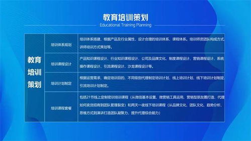中邦盛世 胥大成如何從0到1構建商業版圖，并實現1到100的規?；鲩L
